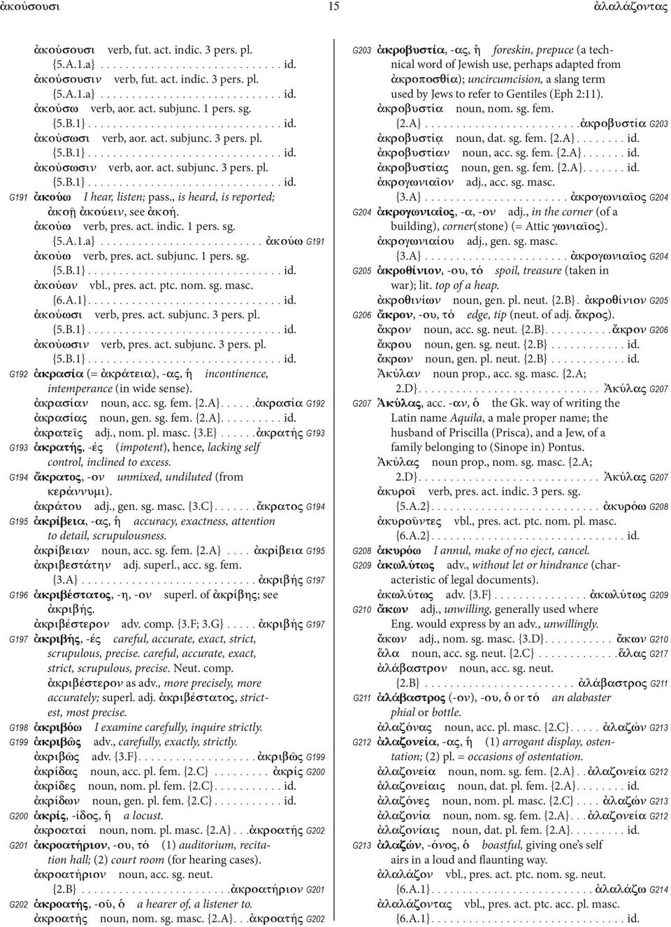 , pres. act. ptc. nom. sg. masc. ἀκούωσι verb, pres. act. subjunc. 3 pers. pl. ἀκούωσιν verb, pres. act. subjunc. 3 pers. pl. G192 ἀκρασία (= ἀκράτεια), -ας, ἡ incontinence, intemperance (in wide sense).