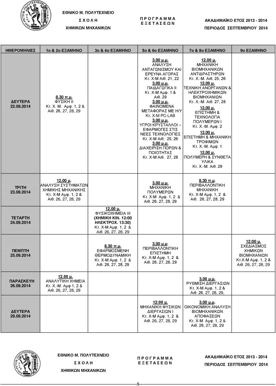 Χ.-Μ. Αιθ. 25, 26 ΤΕΧΝΙΚΗ ΑΝΟΡΓΑΝΩΝ & ΗΛΕΚΤΡΟΧΗΜΙΚΩΝ Κτ. Χ.-Μ. Αιθ. 27, 28 ΕΠΙΣΤΗΜΗ & ΠΟΛΥΜΕΡΩΝ Ι Κτ. Χ.-Μ. Αμφ. 2 ΕΠΙΣΤΗΜΗ & ΤΡΟΦΙΜΩΝ Κτ. Χ.-Μ. Αμφ. 1 ΠΟΛΥΜΕΡΗ & ΣΥΝΘΕΤΑ ΥΛΙΚΑ Κτ. Χ.-Μ. Αιθ. 29 23.