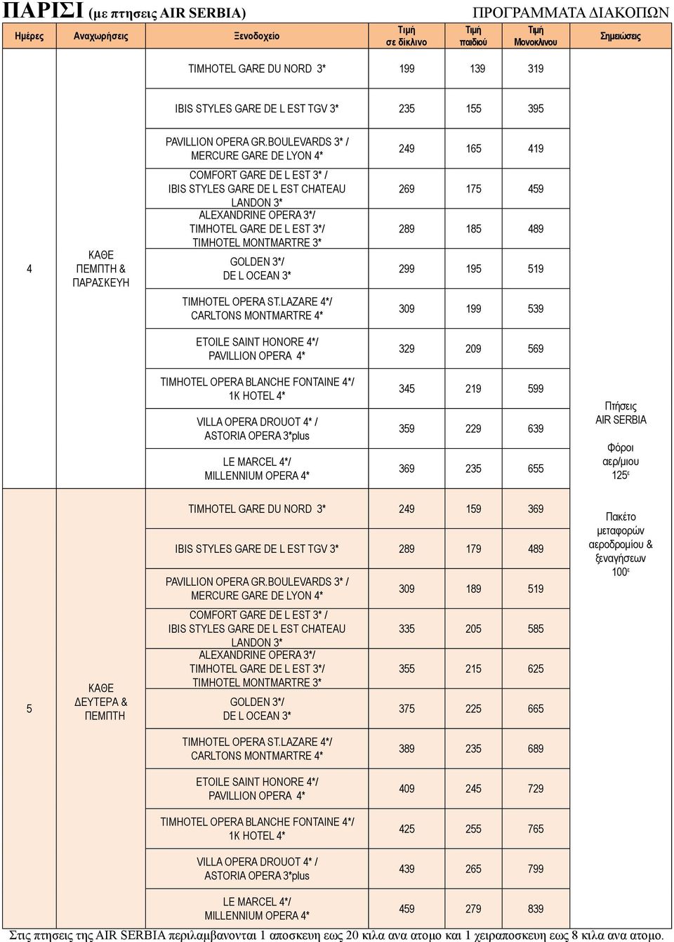 369 IBIS STYLES GARE DE L EST TGV 3* 289 179 489 309 189 519 5 ΔΕΥΤΕΡΑ & ΠΕΜΠΤΗ 335 205 585 355 215 625 375 225 665 389 235 689 409 245 729 425