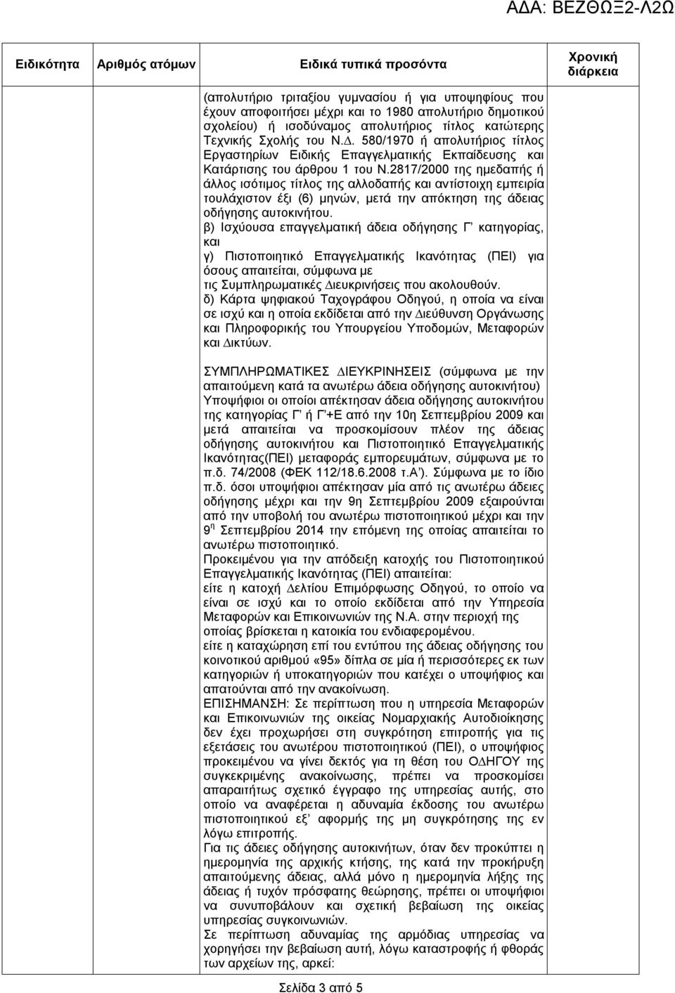 2817/2000 της ηµεδαπής ή άλλος ισότιµος τίτλος της αλλοδαπής αντίστοιχη εµπειρία τουλάχιστον έξι (6) µηνών, µετά την απόκτηση της άδειας οδήγησης αυτοκινήτου.