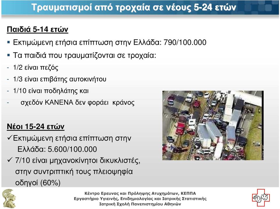 000 Τα παιδιά που τραυµατίζονται σε τροχαία: - 1/2 είναι πεζός - 1/3 είναι επιβάτης αυτοκινήτου - 1/10