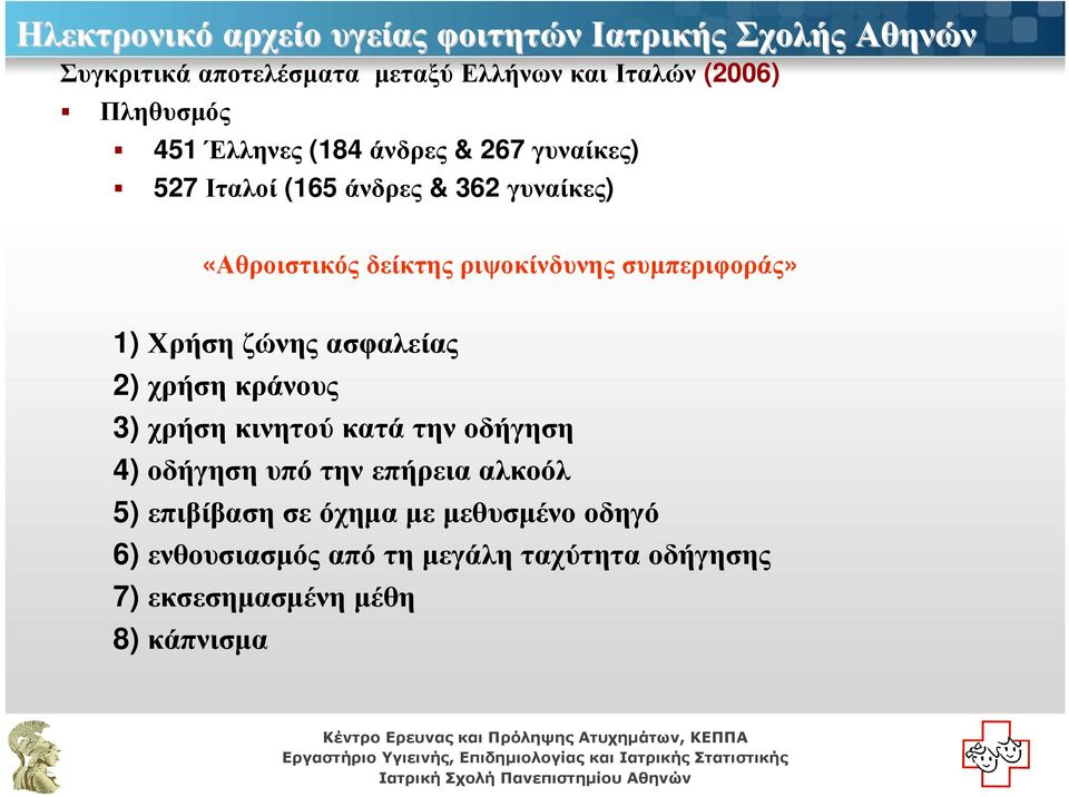 ριψοκίνδυνης συµπεριφοράς» 1) Χρήση ζώνης ασφαλείας 2) χρήση κράνους 3) χρήση κινητού κατά την οδήγηση 4) οδήγηση υπό