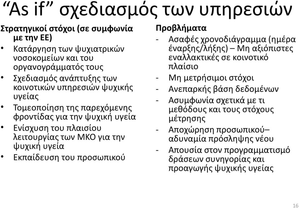 προσωπικού Προβλήματα - Ασαφές χρονοδιάγραμμα (ημέρα έναρξης/λήξης) Μη αξιόπιστες εναλλακτικές σε κοινοτικό πλαίσιο - Μη μετρήσιμοι στόχοι - Ανεπαρκής βάση δεδομένων -