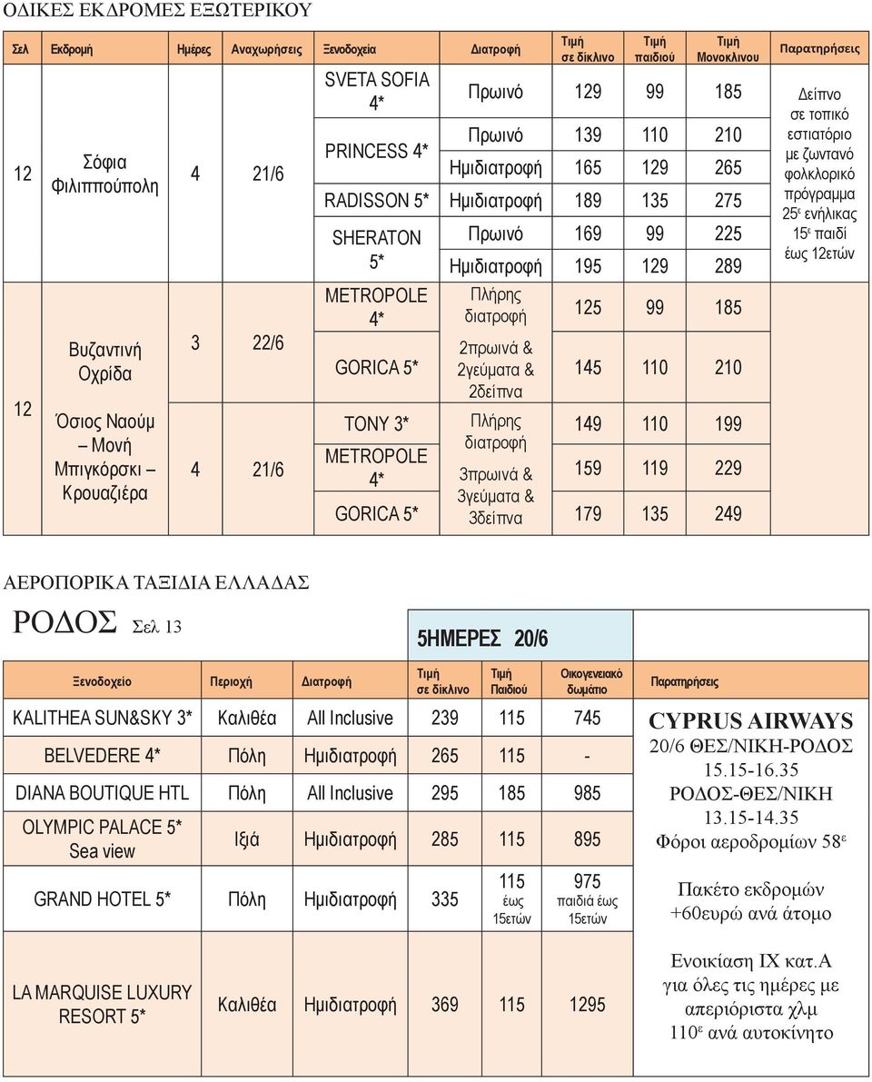 ε παιδί έως 12ετών 5* Hμιδιατροφή 195 129 289 METROPOLE Πλήρης διατροφή 125 99 185 2πρωινά & GORICA 5* 2γεύματα & 145 110 210 2δείπνα TONY 3* Πλήρης 149 110 199 διατροφή METROPOLE 3πρωινά & 159 119