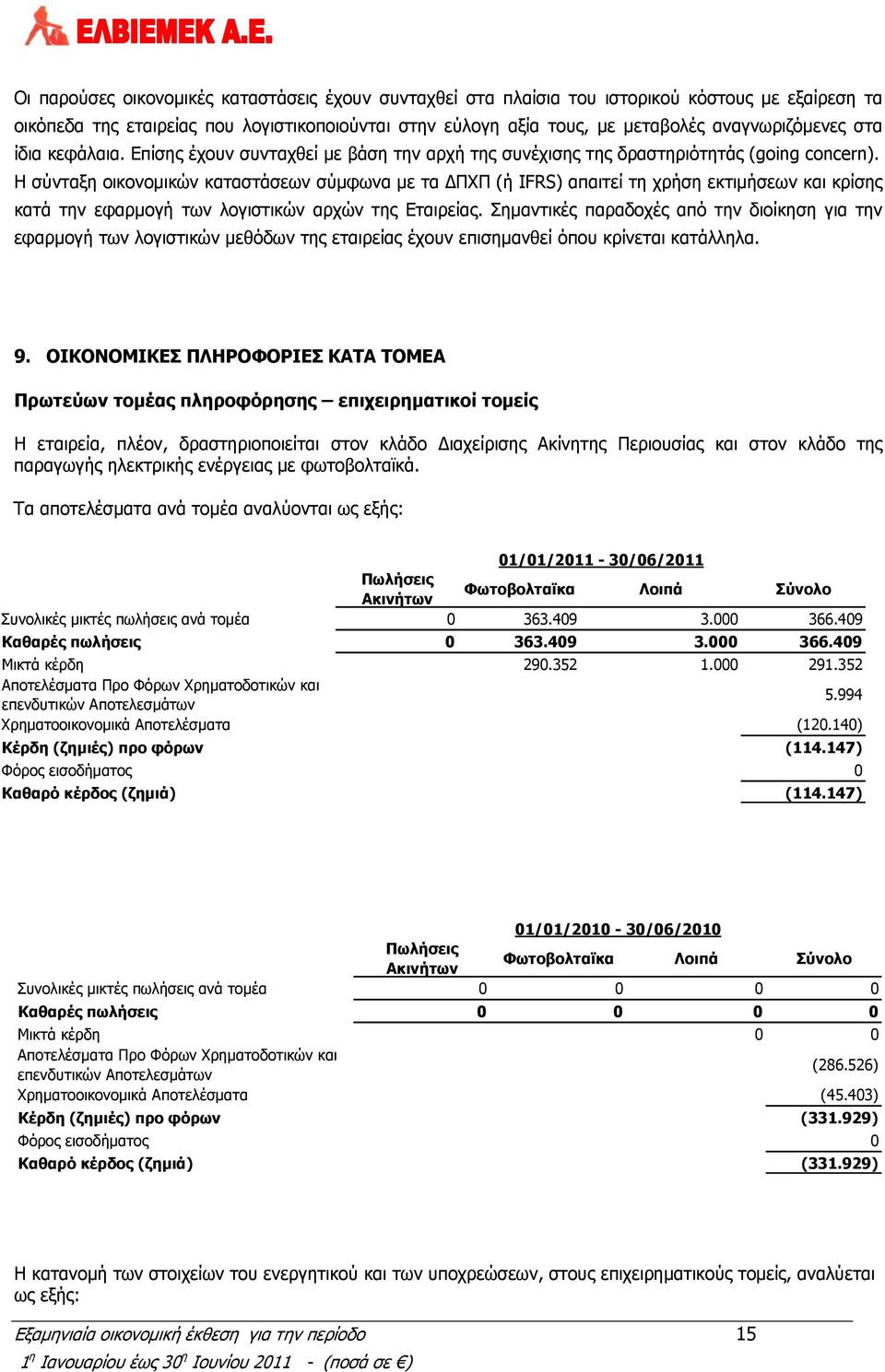 Η σύνταξη οικονομικών καταστάσεων σύμφωνα με τα ΔΠΧΠ (ή IFRS) απαιτεί τη χρήση εκτιμήσεων και κρίσης κατά την εφαρμογή των λογιστικών αρχών της Εταιρείας.