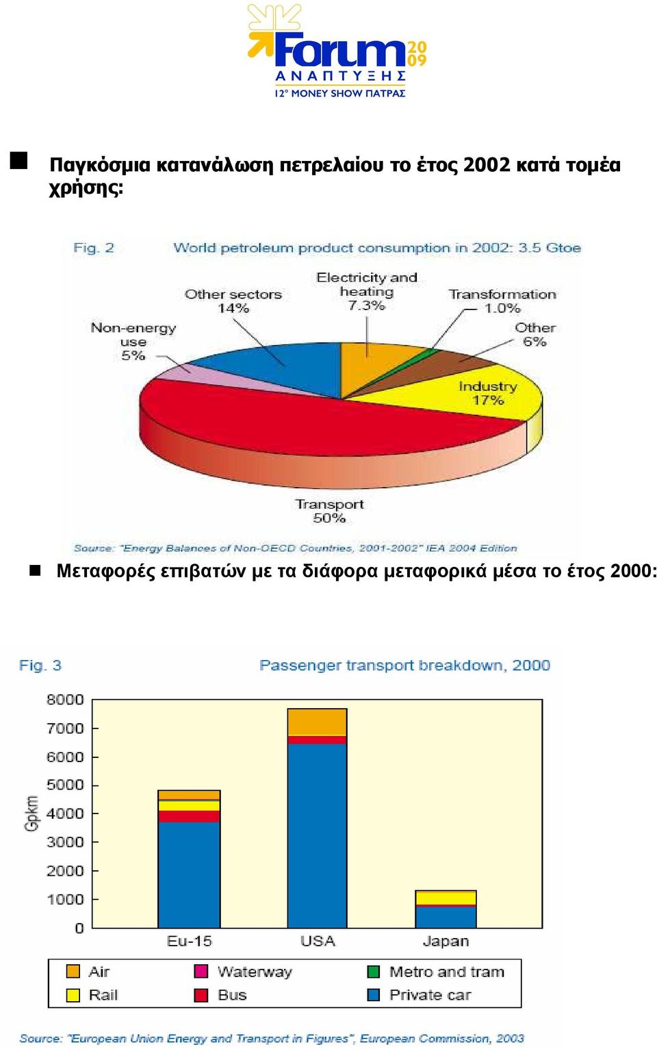 Μεταφορές επιβατών µε τα