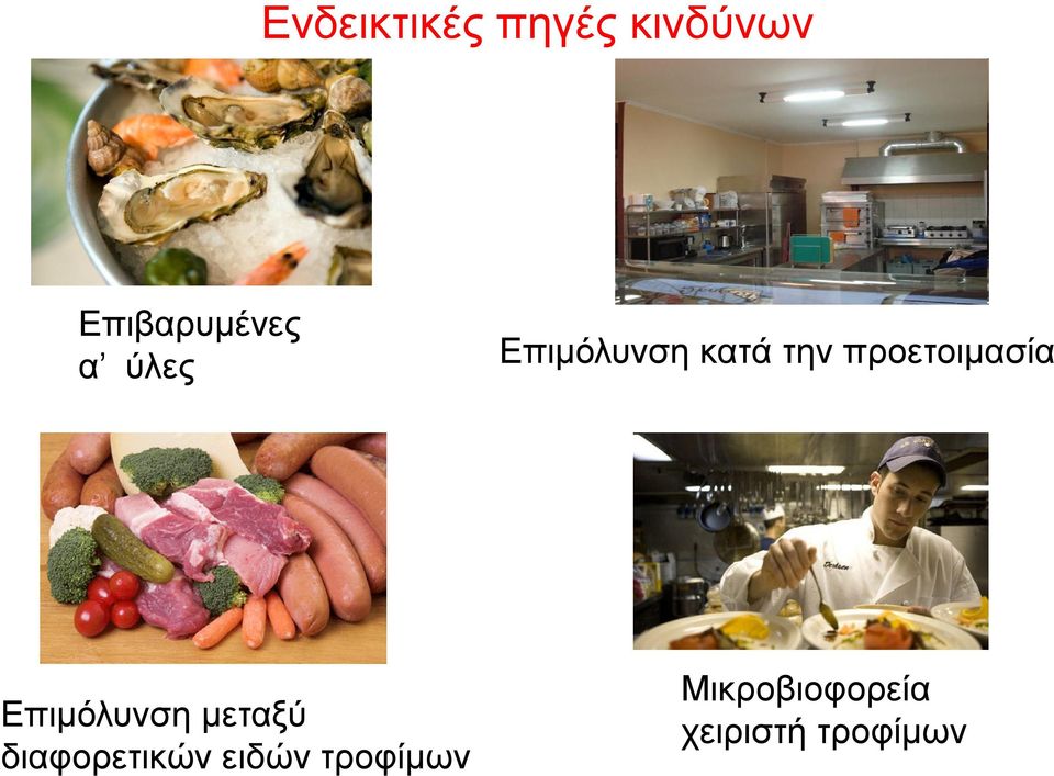 Επιμόλυνση μεταξύ διαφορετικών ειδών