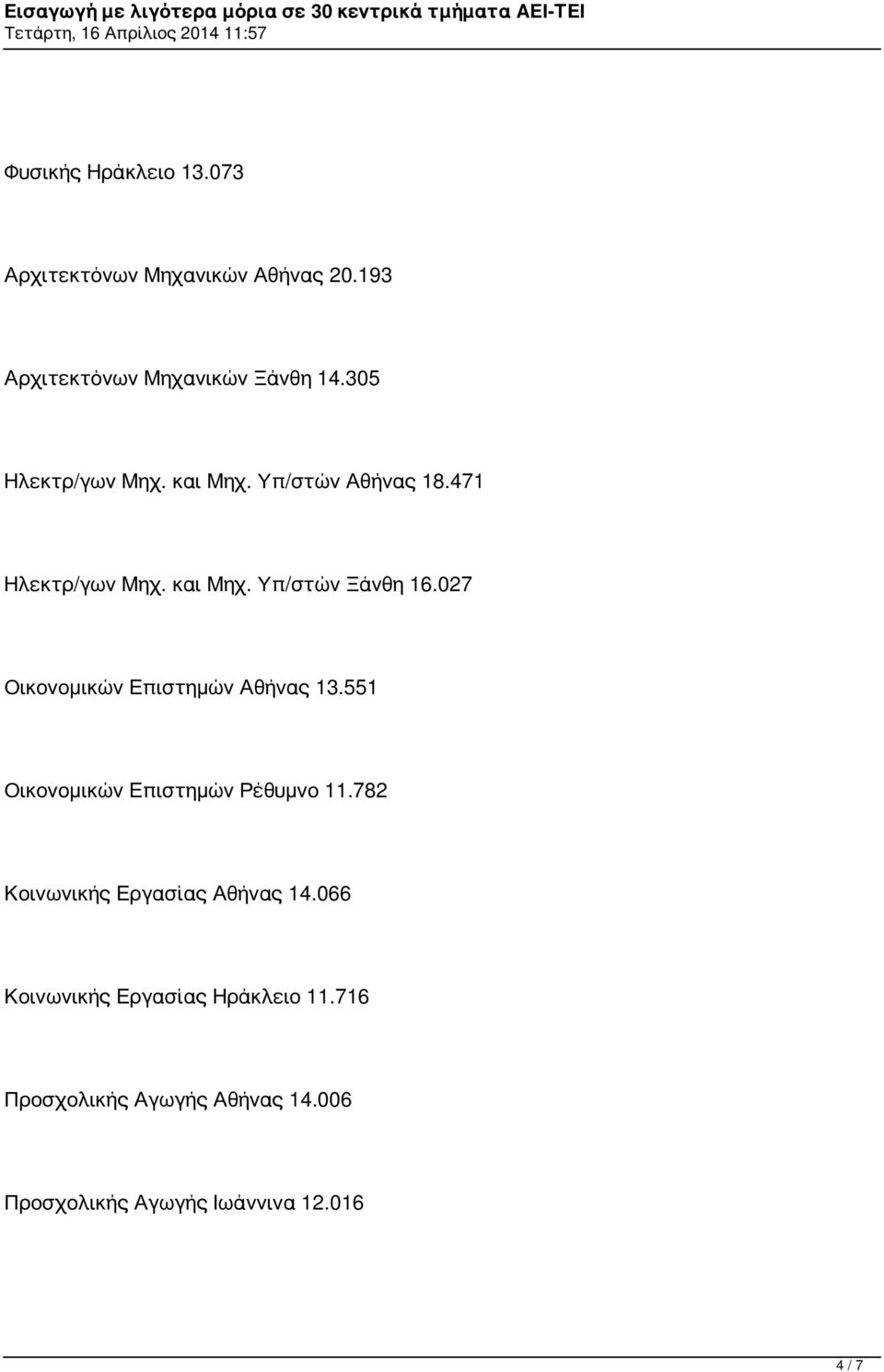 027 Οικονομικών Επιστημών Αθήνας 13.551 Οικονομικών Επιστημών Ρέθυμνο 11.