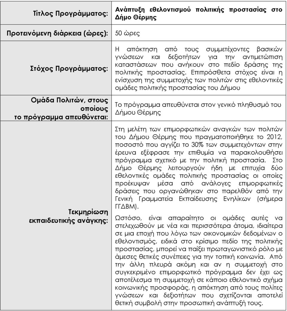 Επιπρόσθετα στόχος είναι η ενίσχυση της συμμετοχής των πολιτών στις εθελοντικές ομάδες πολιτικής προστασίας του Δήμου Το πρόγραμμα απευθύνεται στον γενικό πληθυσμό του Δήμου Θέρμης Στη μελέτη των