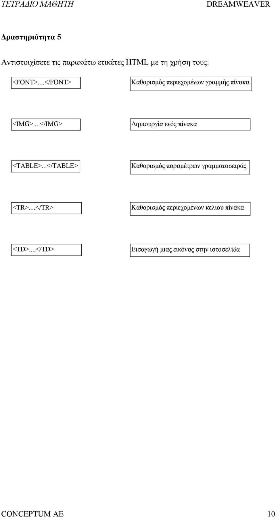..</IMG> Δημιουργία ενός πίνακα <TABLE>.
