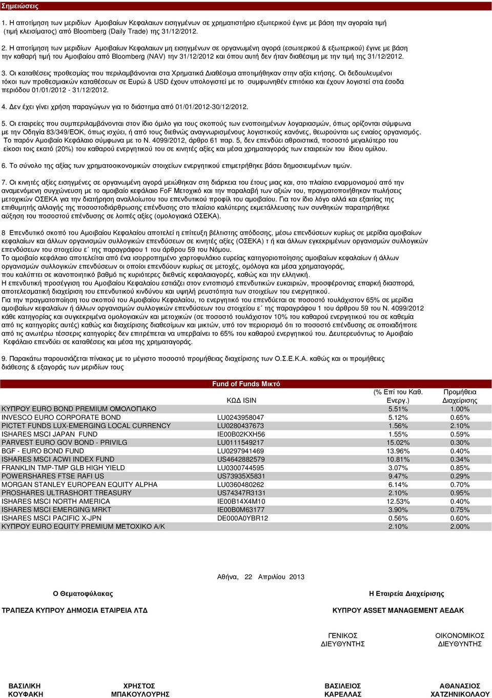 δεν ήταν διαθέσιµη µε την τιµή της 31/12/2012. 3. Οι καταθέσεις προθεσµίας που περιλαµβάνονται στα Χρηµατικά ιαθέσιµα αποτιµήθηκαν στην αξία κτήσης.