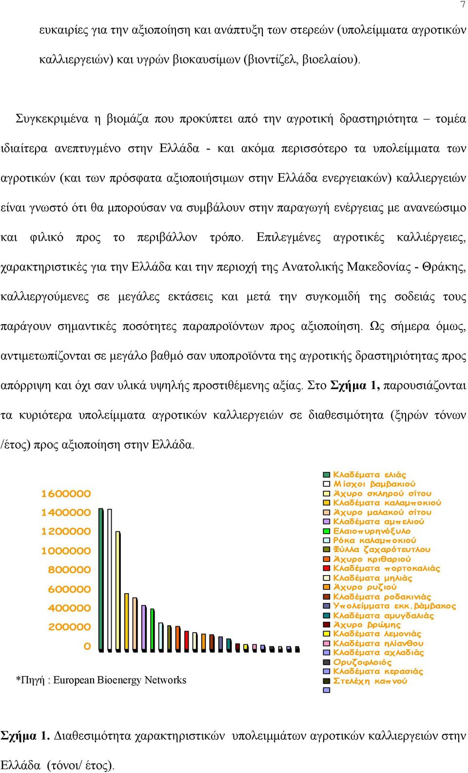 Ελλάδα ενεργειακών) καλλιεργειών είναι γνωστό ότι θα μπορούσαν να συμβάλουν στην παραγωγή ενέργειας με ανανεώσιμο και φιλικό προς το περιβάλλον τρόπο.