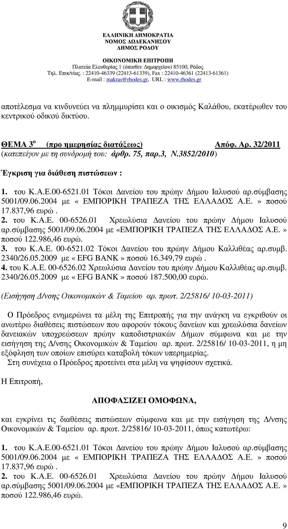 837,96 ευρώ. 2. του Κ.Α.Ε. 00-6526.01 Χρεωλύσια ανείου του πρώην ήµου Ιαλυσού αρ.σύµβασης 5001/09.06.2004 µε «ΕΜΠΟΡΙΚΗ ΤΡΑΠΕΖΑ ΤΗΣ ΕΛΛΑ ΟΣ Α.Ε.» ποσού 122.986,46 ευρώ. 3. του Κ.Α.Ε. 00-6521.