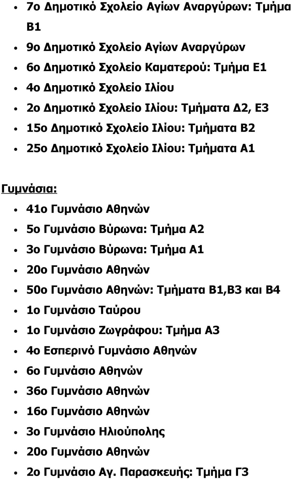 Βύρωνα: Τμήμα Α2 3ο Γυμνάσιο Βύρωνα: Τμήμα Α1 20ο Γυμνάσιο Αθηνών 50ο Γυμνάσιο Αθηνών: Τμήματα Β1,Β3 και Β4 1ο Γυμνάσιο Ταύρου 1ο Γυμνάσιο Ζωγράφου: Τμήμα Α3