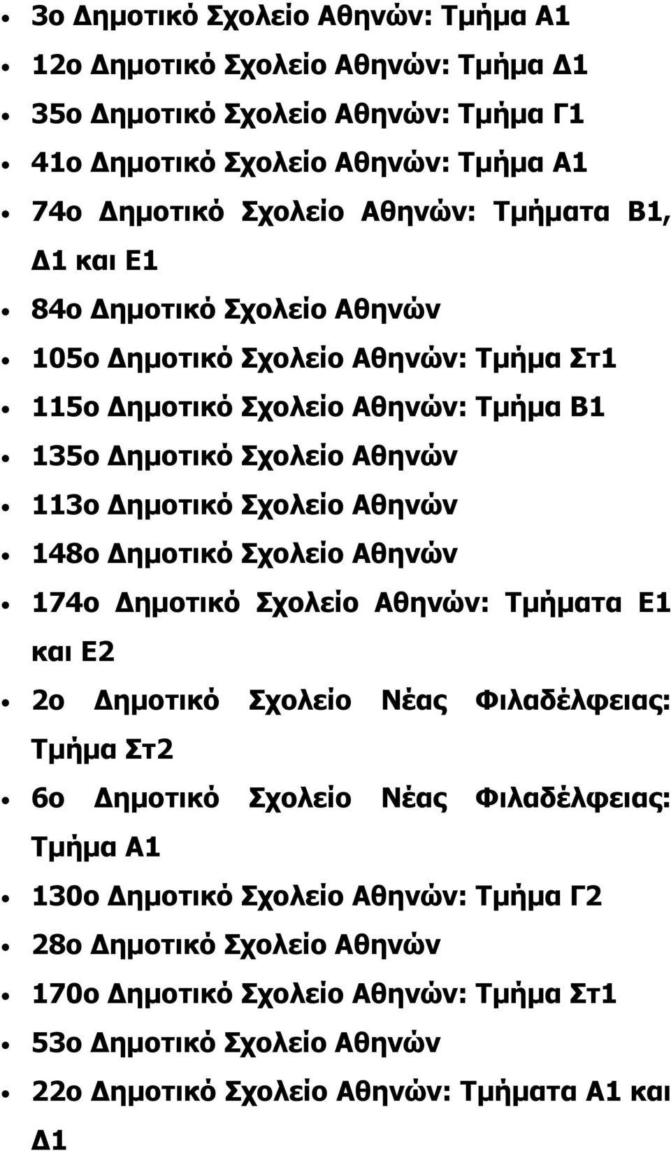 Αθηνών 148ο Δημοτικό Σχολείο Αθηνών 174ο Δημοτικό Σχολείο Αθηνών: Τμήματα Ε1 και Ε2 2ο Δημοτικό Σχολείο Νέας Φιλαδέλφειας: Τμήμα Στ2 6ο Δημοτικό Σχολείο Νέας Φιλαδέλφειας: Τμήμα Α1