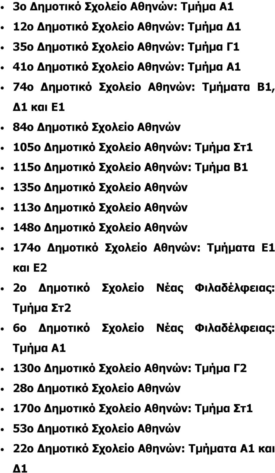 Αθηνών 148ο Δημοτικό Σχολείο Αθηνών 174ο Δημοτικό Σχολείο Αθηνών: Τμήματα Ε1 και Ε2 2ο Δημοτικό Σχολείο Νέας Φιλαδέλφειας: Τμήμα Στ2 6ο Δημοτικό Σχολείο Νέας Φιλαδέλφειας: Τμήμα Α1