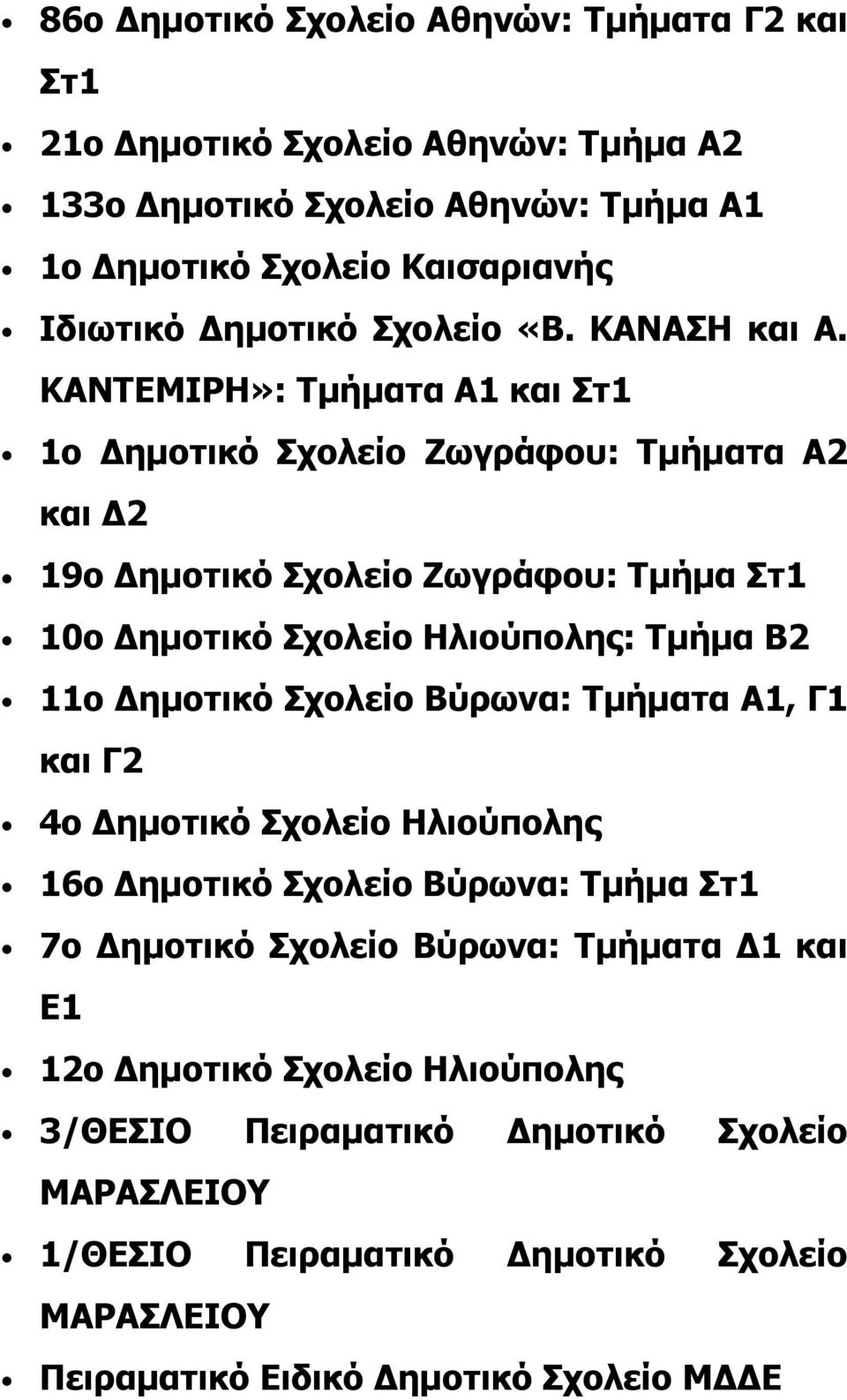 ΚΑΝΤΕΜΙΡΗ»: Τμήματα Α1 και Στ1 1ο Δημοτικό Σχολείο Ζωγράφου: Τμήματα Α2 και Δ2 19ο Δημοτικό Σχολείο Ζωγράφου: Τμήμα Στ1 10ο Δημοτικό Σχολείο Ηλιούπολης: Τμήμα Β2 11ο Δημοτικό