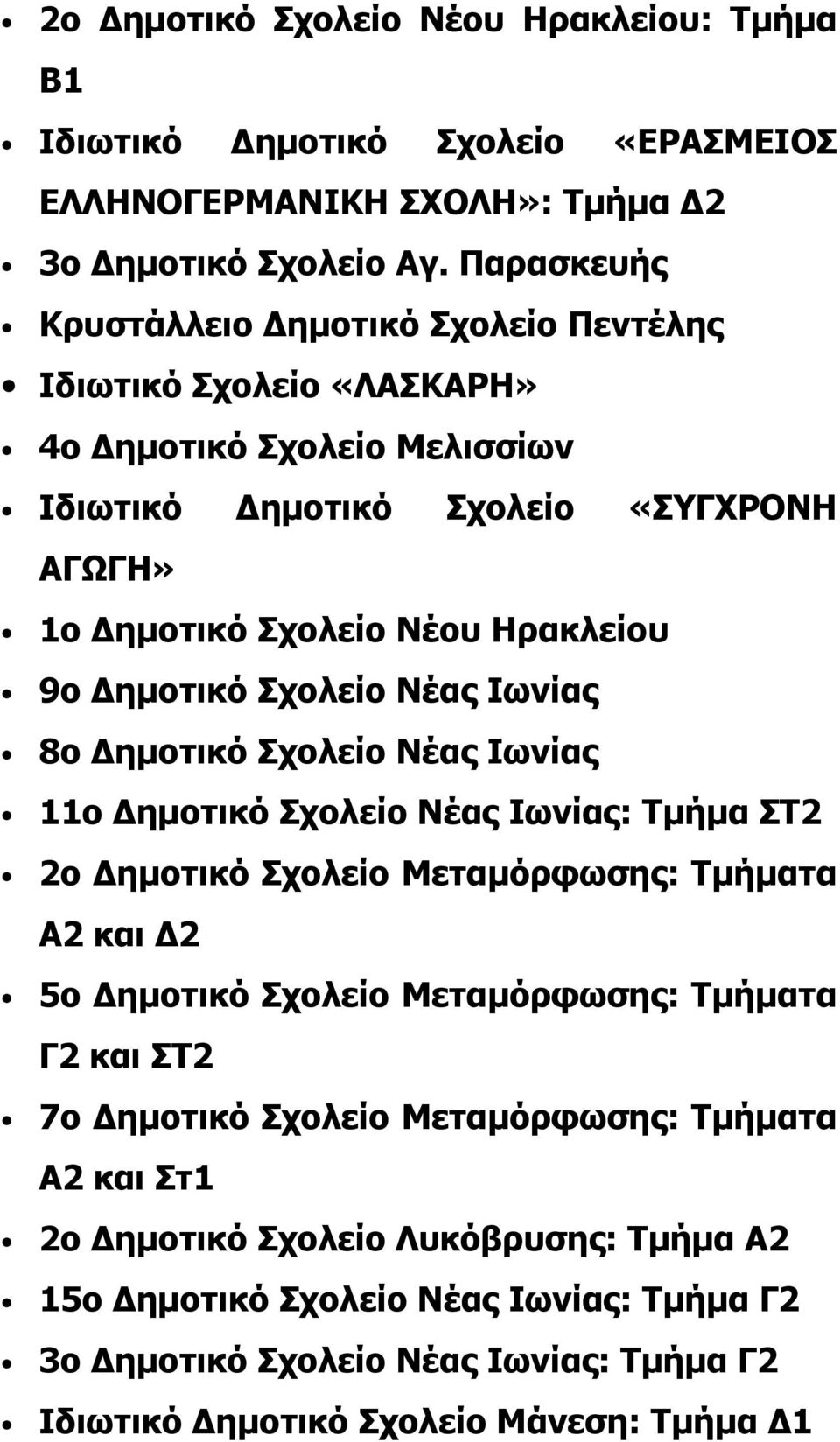 Δημοτικό Σχολείο Νέας Ιωνίας 8ο Δημοτικό Σχολείο Νέας Ιωνίας 11ο Δημοτικό Σχολείο Νέας Ιωνίας: Τμήμα ΣΤ2 2ο Δημοτικό Σχολείο Μεταμόρφωσης: Τμήματα Α2 και Δ2 5ο Δημοτικό Σχολείο