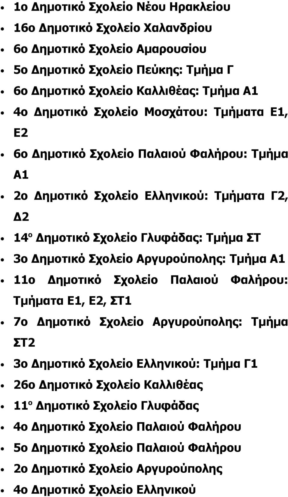 Δημοτικό Σχολείο Αργυρούπολης: Τμήμα Α1 11ο Δημοτικό Σχολείο Παλαιού Φαλήρου: Τμήματα Ε1, Ε2, ΣΤ1 7ο Δημοτικό Σχολείο Αργυρούπολης: Τμήμα ΣΤ2 3ο Δημοτικό Σχολείο Ελληνικού: Τμήμα Γ1