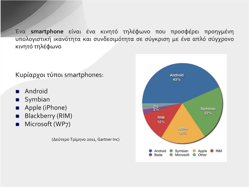 σύγχρονο κινητό τηλέφωνο Κυρίαρχοι τύποι smartphones: Android Symbian