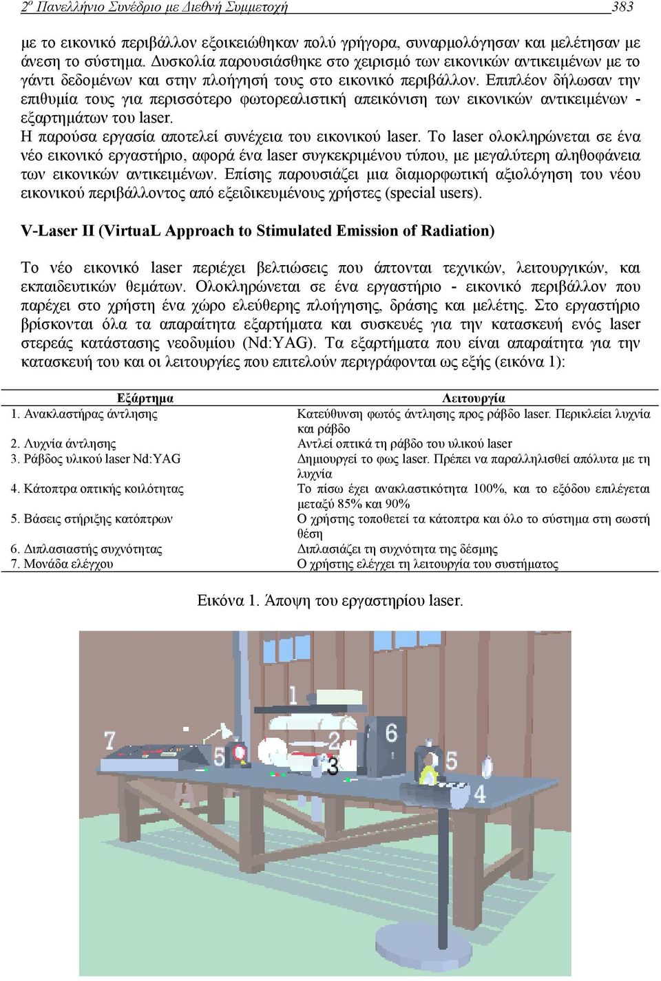 Επιπλέον δήλωσαν την επιθυµία τους για περισσότερο φωτορεαλιστική απεικόνιση των εικονικών αντικειµένων - εξαρτηµάτων του laser. Η παρούσα εργασία αποτελεί συνέχεια του εικονικού laser.