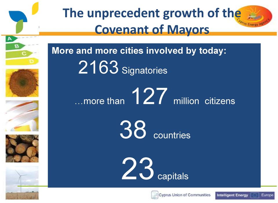 by today: 2163 Signatories 127 more than