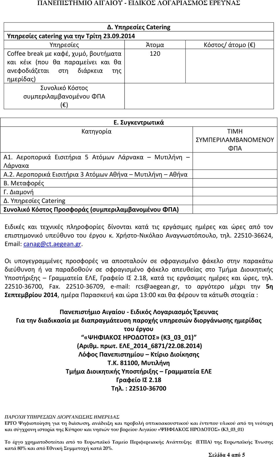 Συγκεντρωτικά Κατηγορία Α1. Αεροπορικά Εισιτήρια 5 Ατόμων Μυτιλήνη Α.2. Αεροπορικά Εισιτήρια 3 Ατόμων Αθήνα Μυτιλήνη Αθήνα Β. Μεταφορές Δ.