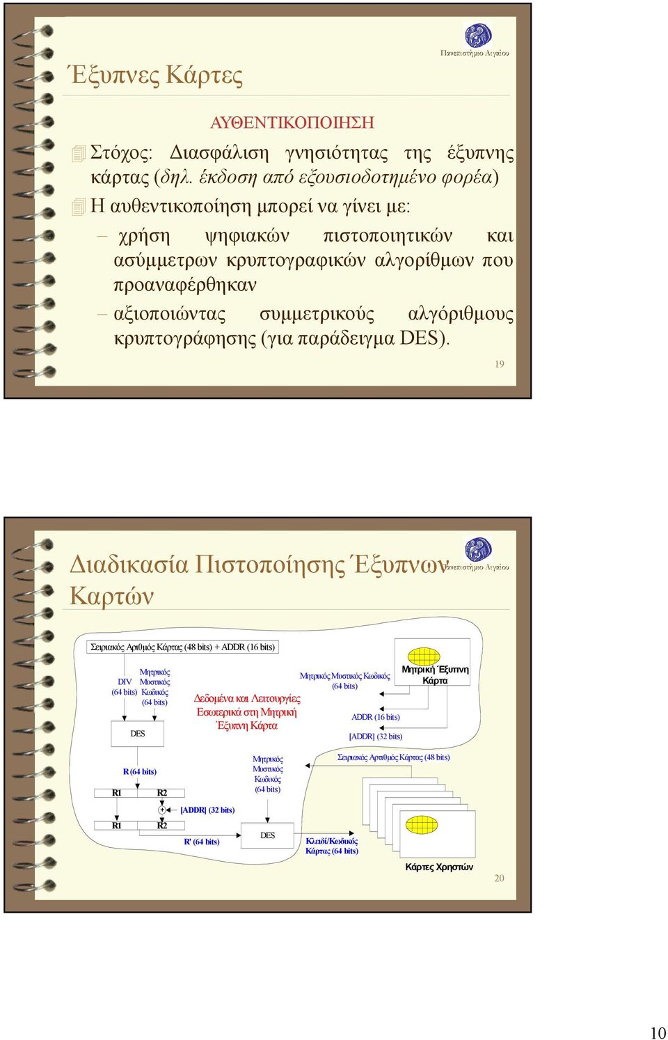 κρυπτογράφησης (για παράδειγµα DES).