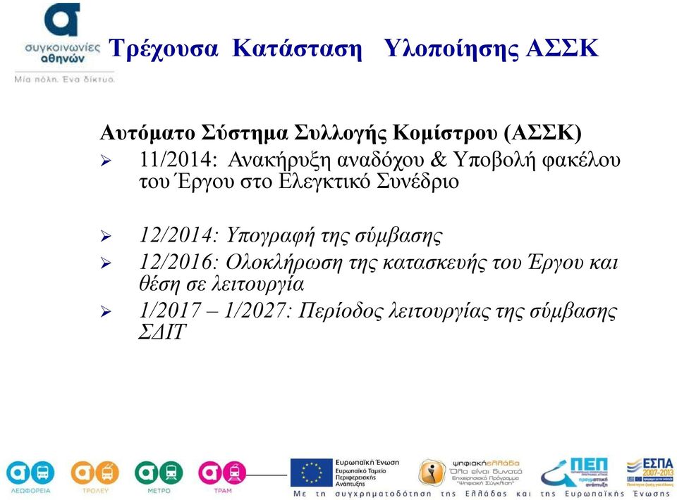 Συνέδριο 12/2014: Υπογραφή της σύμβασης 12/2016: Ολοκλήρωση της κατασκευής