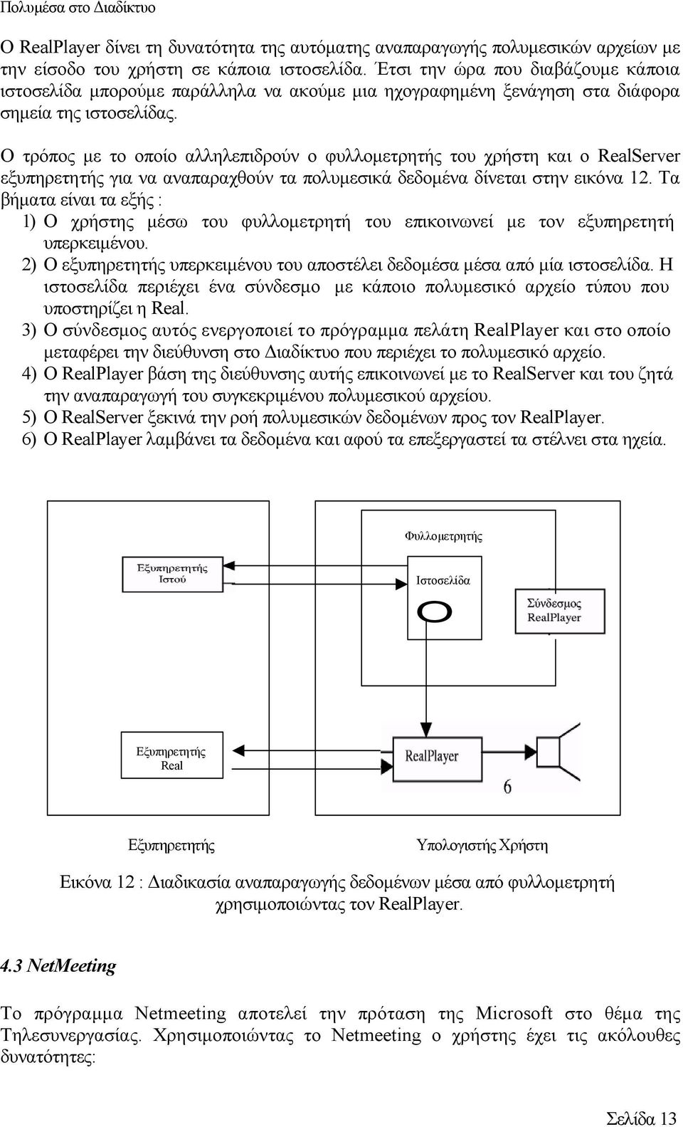 Ο τρόπος µε το οποίο αλληλεπιδρούν ο φυλλοµετρητής του χρήστη και ο RealServer εξυπηρετητής για να αναπαραχθούν τα πολυµεσικά δεδοµένα δίνεται στην εικόνα 12.