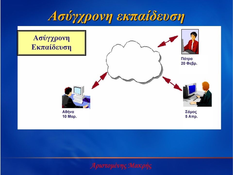 Πάτρα 20 Φεβρ.
