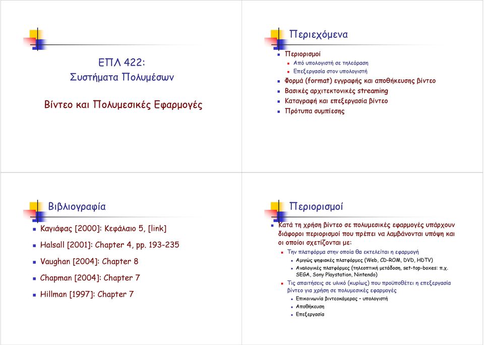 193-235 Vaughan [2004]: Chapter 8 Chapman [2004]: Chapter 7 Hillman [1997]: Chapter 7 Περιορισµοί Κατά τη χρήση βίντεο σε πολυµεσικές εφαρµογές υπάρχουν διάφοροι περιορισµοί που πρέπει να λαµβάνονται