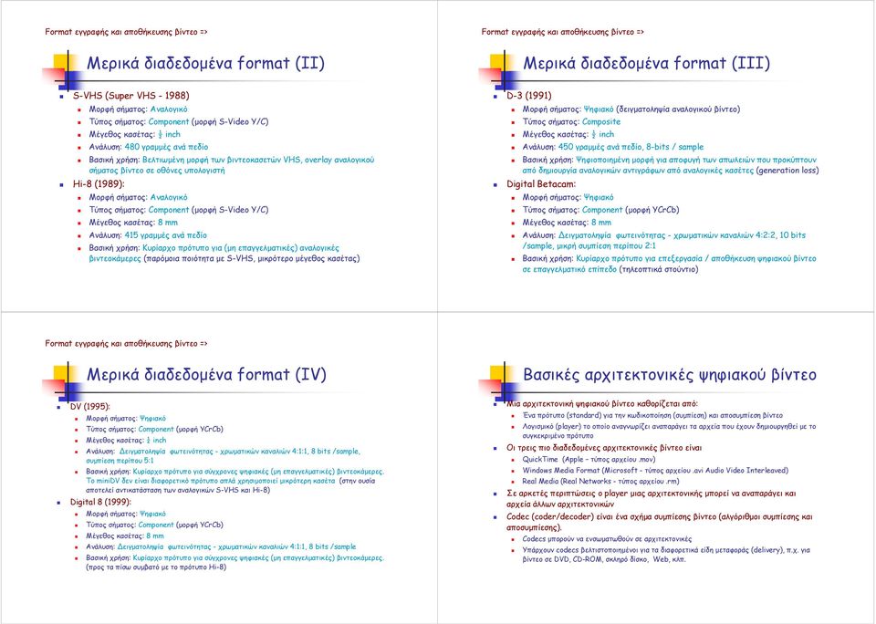 Κυρίαρχο πρότυπο για (µη επαγγελµατικές) αναλογικές βιντεοκάµερες (παρόµοια ποιότητα µε S-VHS, µικρότερο µέγεθος κασέτας) D-3 (1991) Μορφή σήµατος: Ψηφιακό (δειγµατοληψία αναλογικού βίντεο) Τύπος