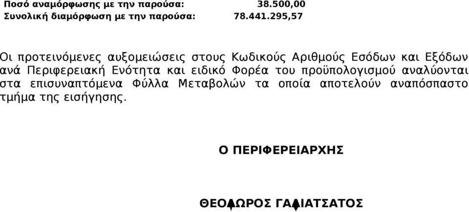 Περιφερειακή Ενότητα και ειδικό Φορέα του προϋπολογισμού αναλύονται στα επισυναπτόμενα