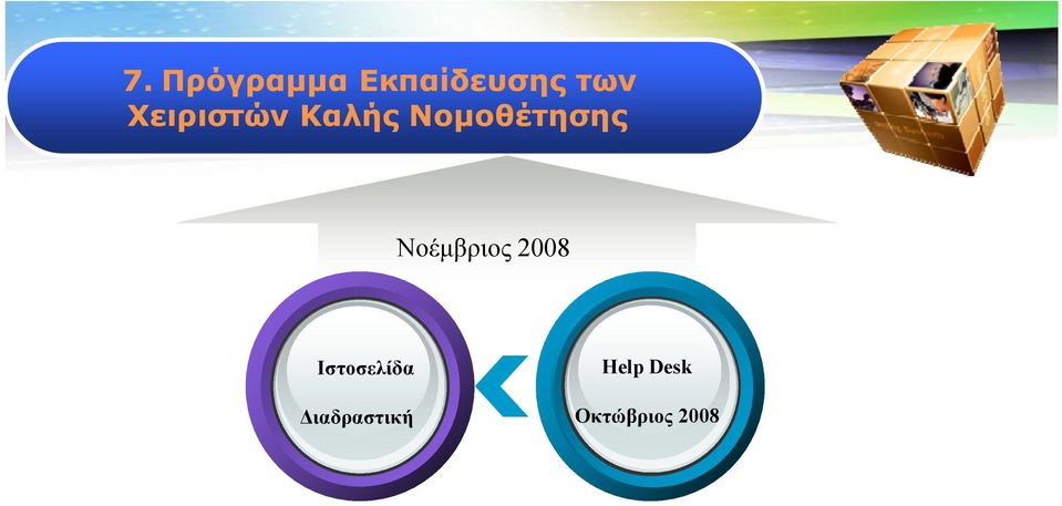 Νοέμβριος 2008 Ιστοσελίδα Portal