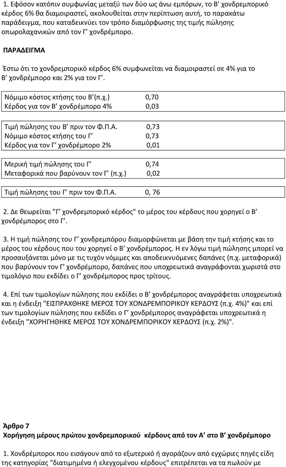 Νόμιμο κόστος κτήσης του Β (π.χ.) 0,70 Κέρδος για τον Β χονδρέμπορο 4% 0,03 Τιμή πώλησης του Β πριν τον Φ.Π.Α.