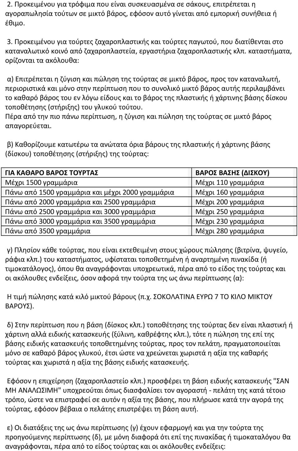 καταστήματα, ορίζονται τα ακόλουθα: α) Επιτρέπεται η ζύγιση και πώληση της τούρτας σε μικτό βάρος, προς τον καταναλωτή, περιοριστικά και μόνο στην περίπτωση που το συνολικό μικτό βάρος αυτής