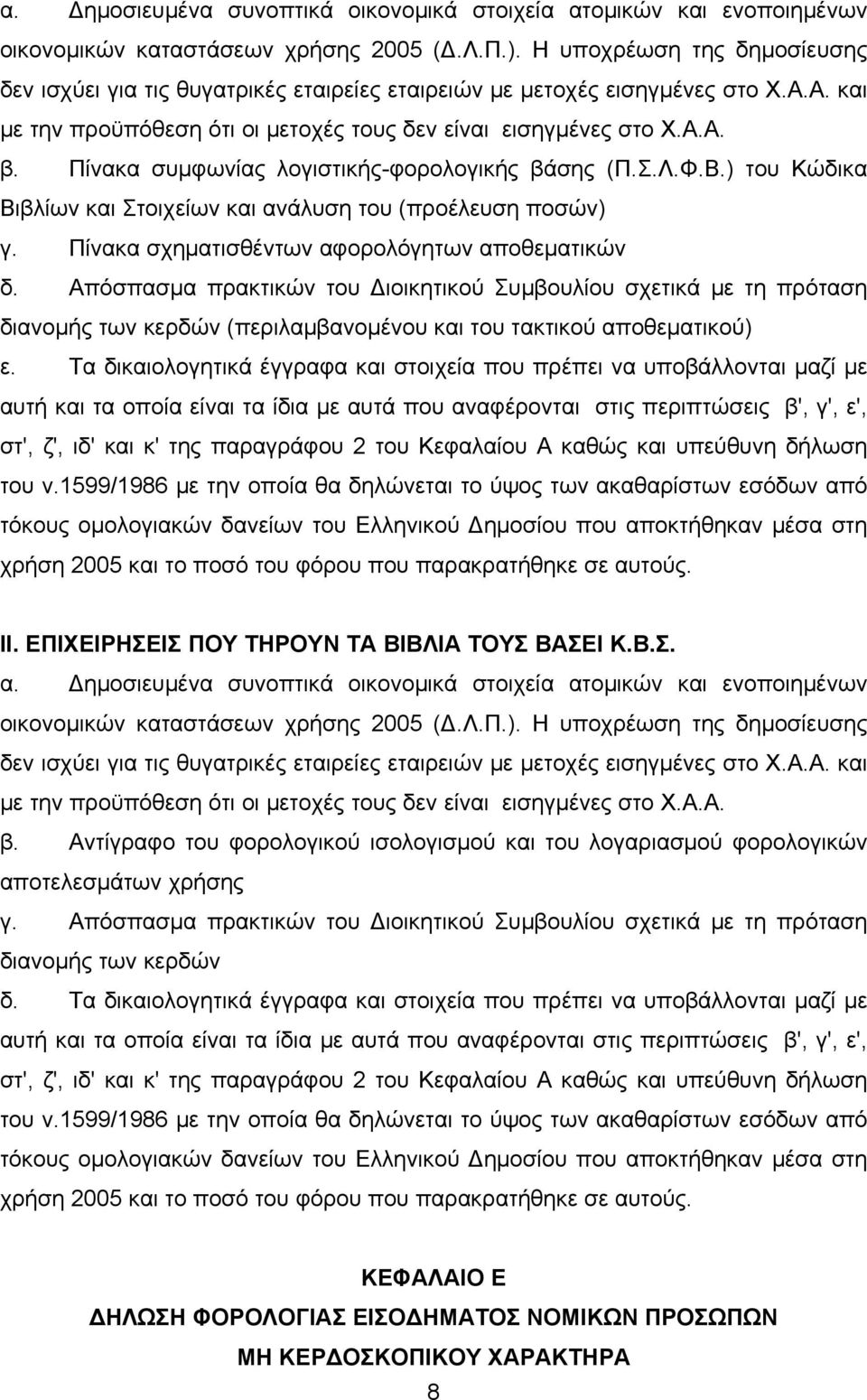 Πίνακα συμφωνίας λογιστικής-φορολογικής βάσης (Π.Σ.Λ.Φ.Β.) του Κώδικα Βιβλίων και Στοιχείων και ανάλυση του (προέλευση ποσών) γ. Πίνακα σχηματισθέντων αφορολόγητων αποθεματικών δ.