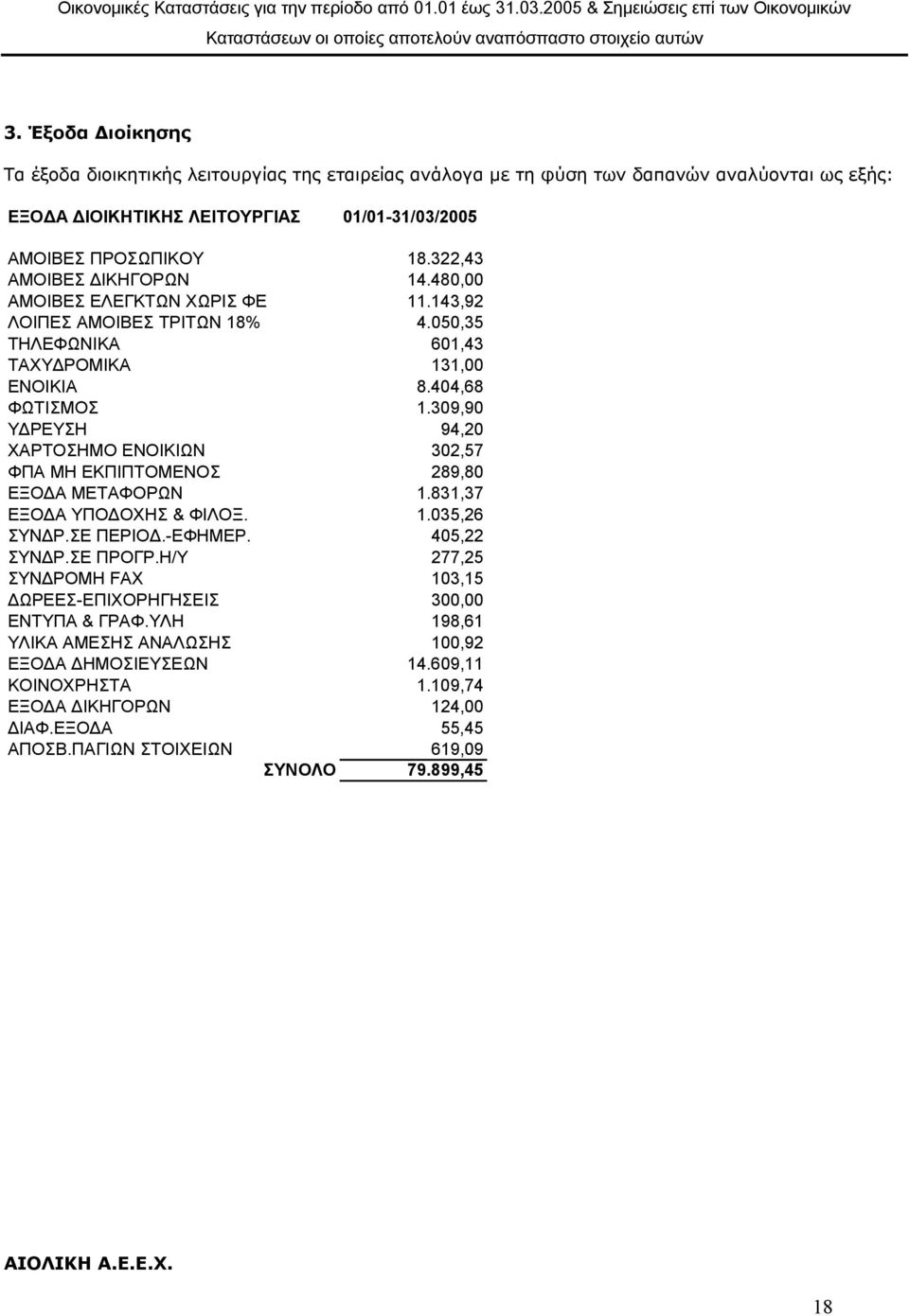 322,43 ΑΜΟΙΒΕΣ ΙΚΗΓΟΡΩΝ 14.480,00 ΑΜΟΙΒΕΣ ΕΛΕΓΚΤΩΝ ΧΩΡΙΣ ΦΕ 11.143,92 ΛΟΙΠΕΣ ΑΜΟΙΒΕΣ ΤΡΙΤΩΝ 18% 4.050,35 ΤΗΛΕΦΩΝΙΚΑ 601,43 ΤΑΧΥ ΡΟΜΙΚΑ 131,00 ΕΝΟΙΚΙΑ 8.404,68 ΦΩΤΙΣΜΟΣ 1.