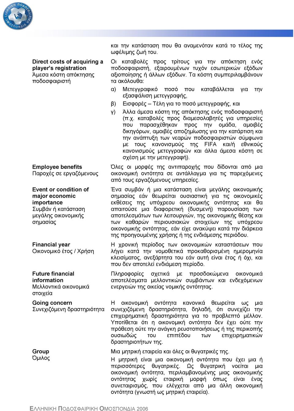 που θα αναµενόταν κατά το τέλος της ωφέλιµης ζωή του. Οι καταβολές προς τρίτους για την απόκτηση ενός ποδοσφαιριστή, εξαιρουµένων τυχόν εσωτερικών εξόδων αξιοποίησης ή άλλων εξόδων.
