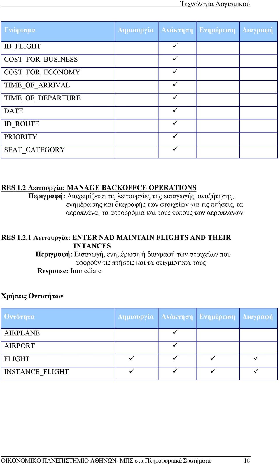 αεροδρόμια και τους τύπους των αεροπλάνων RES 1.2.