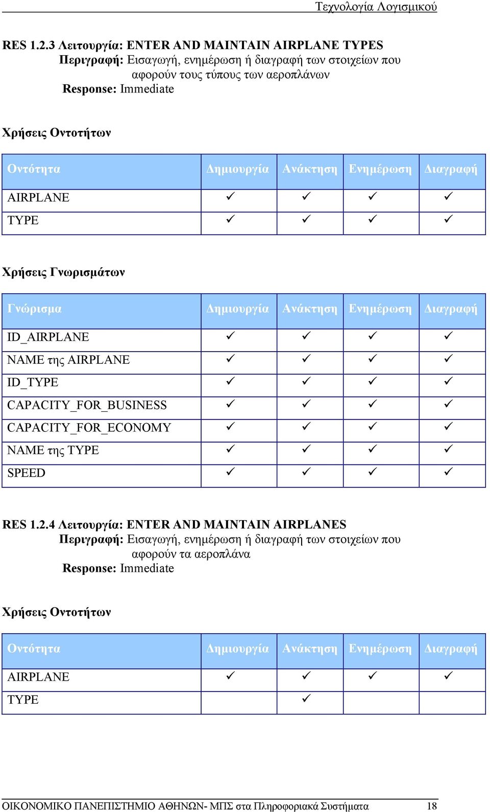 Οντοτήτων Οντότητα Δημιουργία Ανάκτηση Ενημέρωση Διαγραφή AIRPLANE TYPE Χρήσεις Γνωρισμάτων Γνώρισμα Δημιουργία Ανάκτηση Ενημέρωση Διαγραφή ID_AIRPLANE NAME της AIRPLANE ID_TYPE