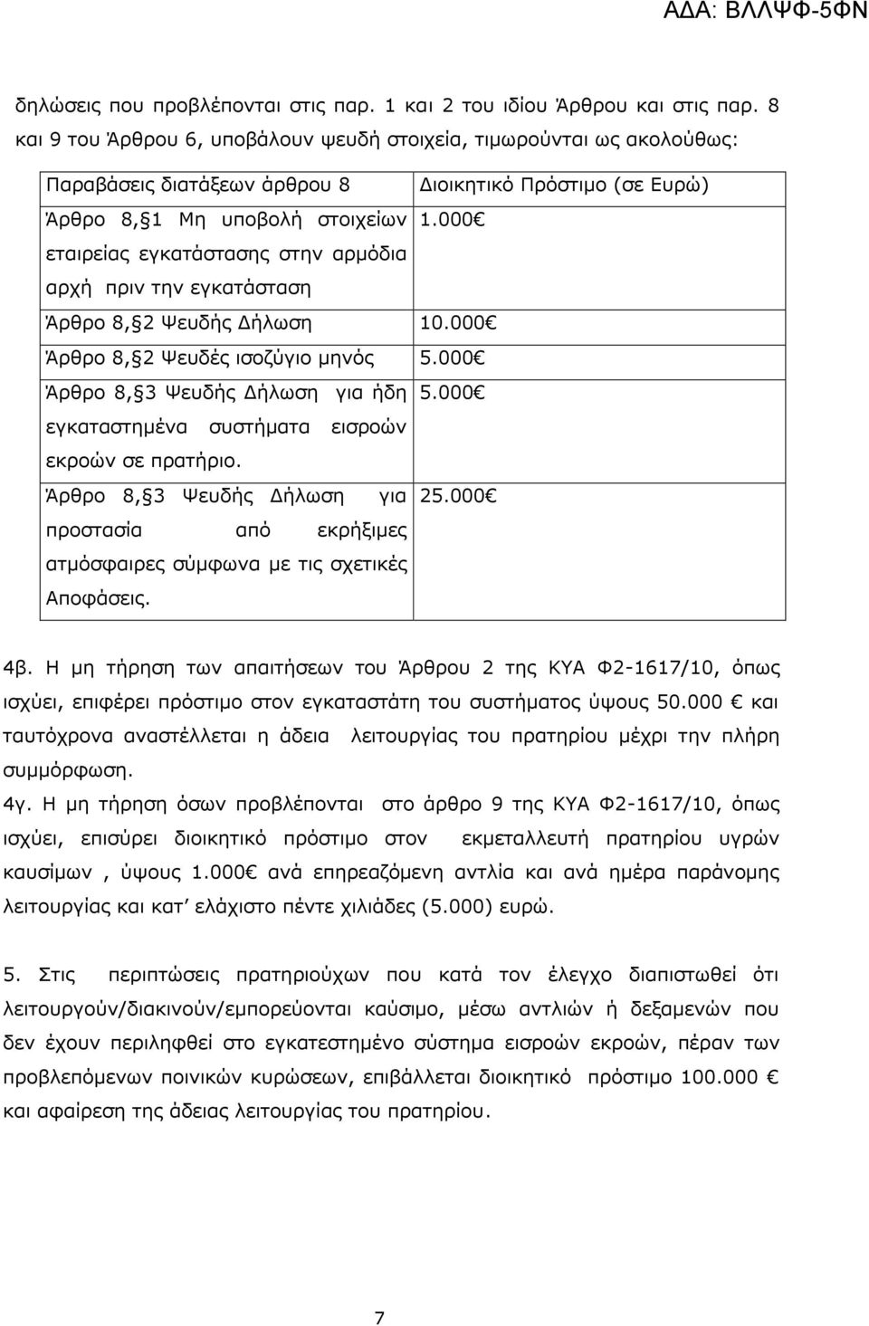 000 εταιρείας εγκατάστασης στην αρμόδια αρχή πριν την εγκατάσταση Άρθρο 8, 2 Ψευδής Δήλωση 10.