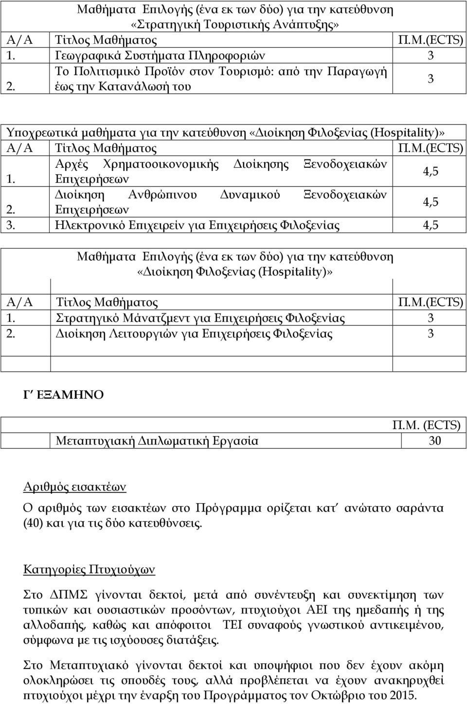 Ε ιχειρήσεων ιοίκηση Ανθρώ ινου υναµικού Ξενοδοχειακών 2. Ε ιχειρήσεων 3.