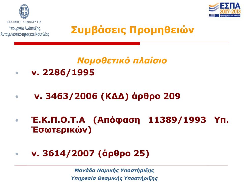 3463/2006 (ΚΔΔ) άρθρο 209 Έ.Κ.Π.Ο.Τ.