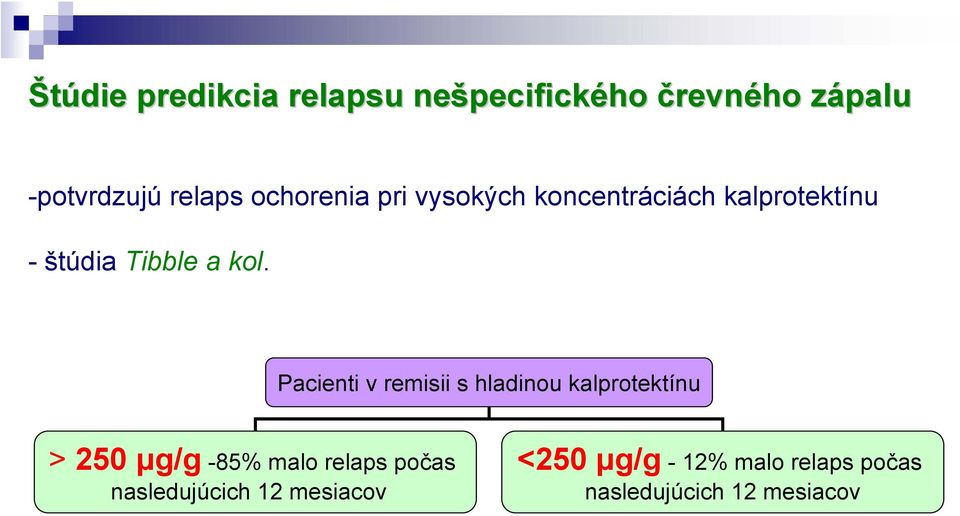 Pacienti v remisii s hladinou kalprotektínu > 250 μg/g -85% malo relaps počas
