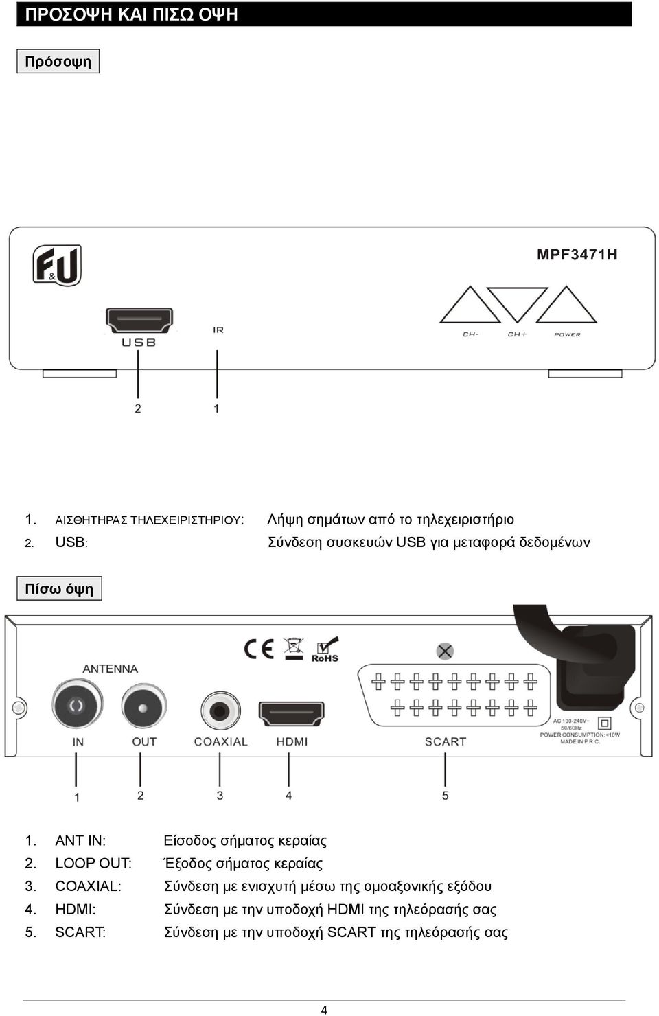 LOOP OUT: Έξοδος σήματος κεραίας 3. COAXIAL: Σύνδεση με ενισχυτή μέσω της ομοαξονικής εξόδου 4.