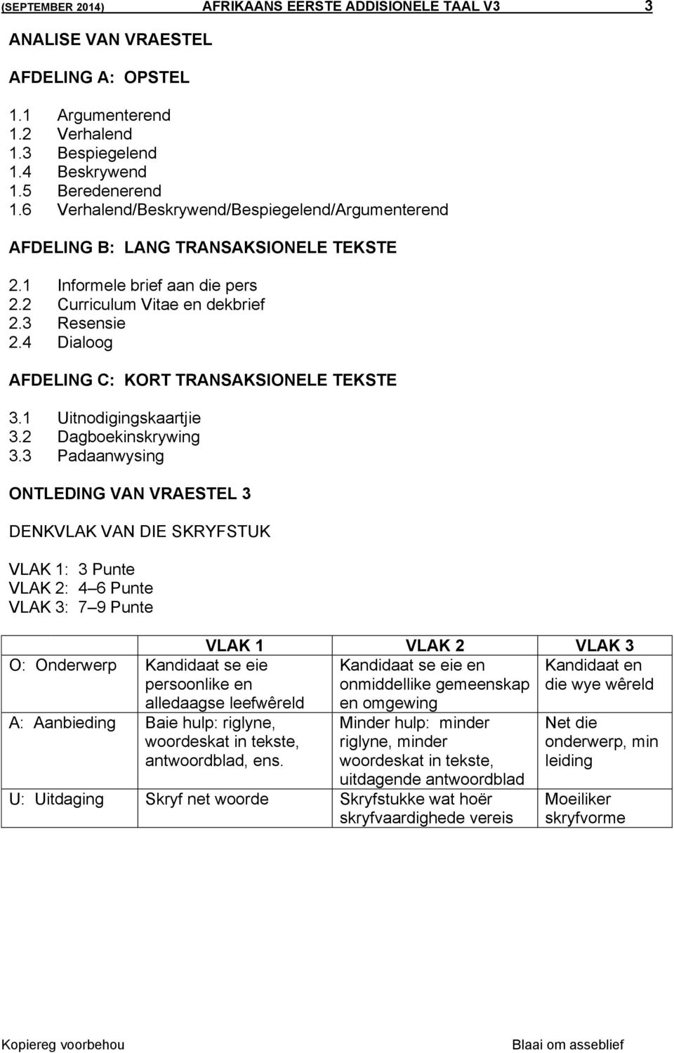 4 Dialoog AFDELING C: KORT TRANSAKSIONELE TEKSTE 3.1 Uitnodigingskaartjie 3.2 Dagboekinskrywing 3.