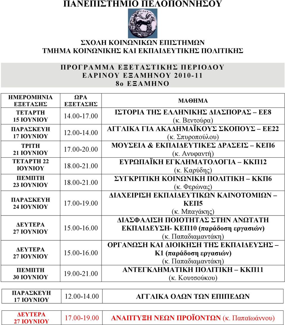 Ανυφαντή) ΕΥΡΩΠΑΪΚΗ ΕΓΚΛΗΜΑΤΟΛΟΓΙΑ ΚΚΠ (κ. Καρύδης) ΣΥΓΚΡΙΤΙΚΗ ΚΟΙΝΩΝΙΚΗ ΠΟΛΙΤΙΚΗ ΚΚΠ6 (κ. Φερώνας) ΔΙΑΧΕΙΡΙΣΗ ΕΚΠΑΙΔΕΥΤΙΚΩΝ ΚΑΙΝΟΤΟΜΙΩΝ ΚΕΠ5 (κ.