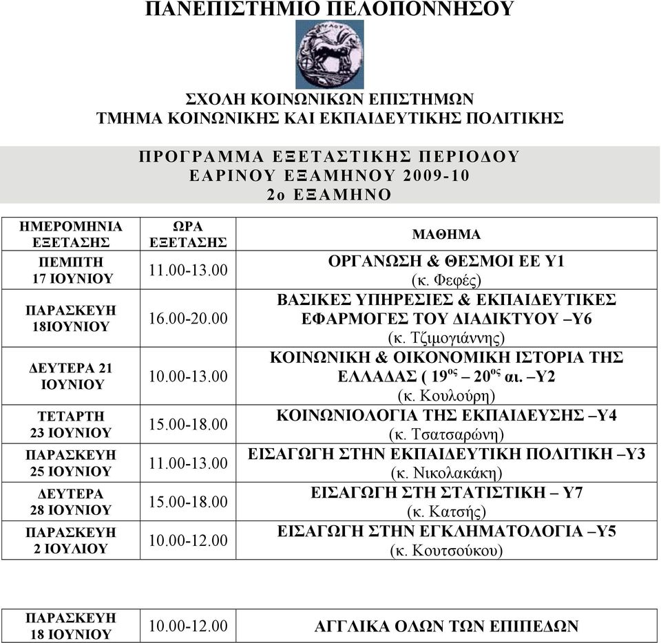 Τζιμογιάννης) ΚΟΙΝΩΝΙΚΗ & ΟΙΚΟΝΟΜΙΚΗ ΙΣΤΟΡΙΑ ΤΗΣ ΕΛΛΑΔΑΣ ( 19 ος 20 ος αι. Υ2 (κ.